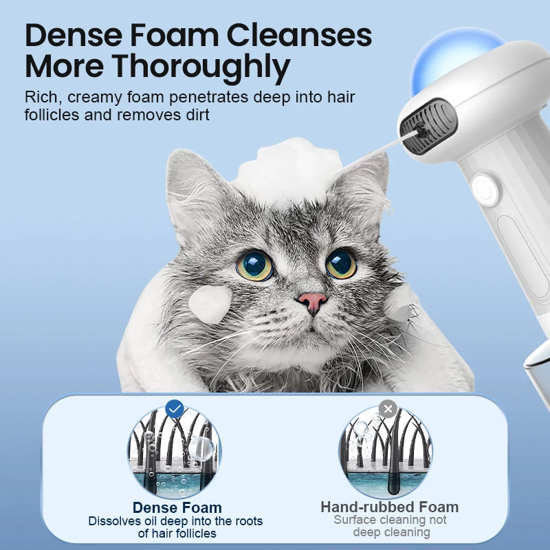 ROJECO Automatic Foam Maker – Smart Pet Soap Dispenser for Effortless Bathing! 🛁🐶🐱