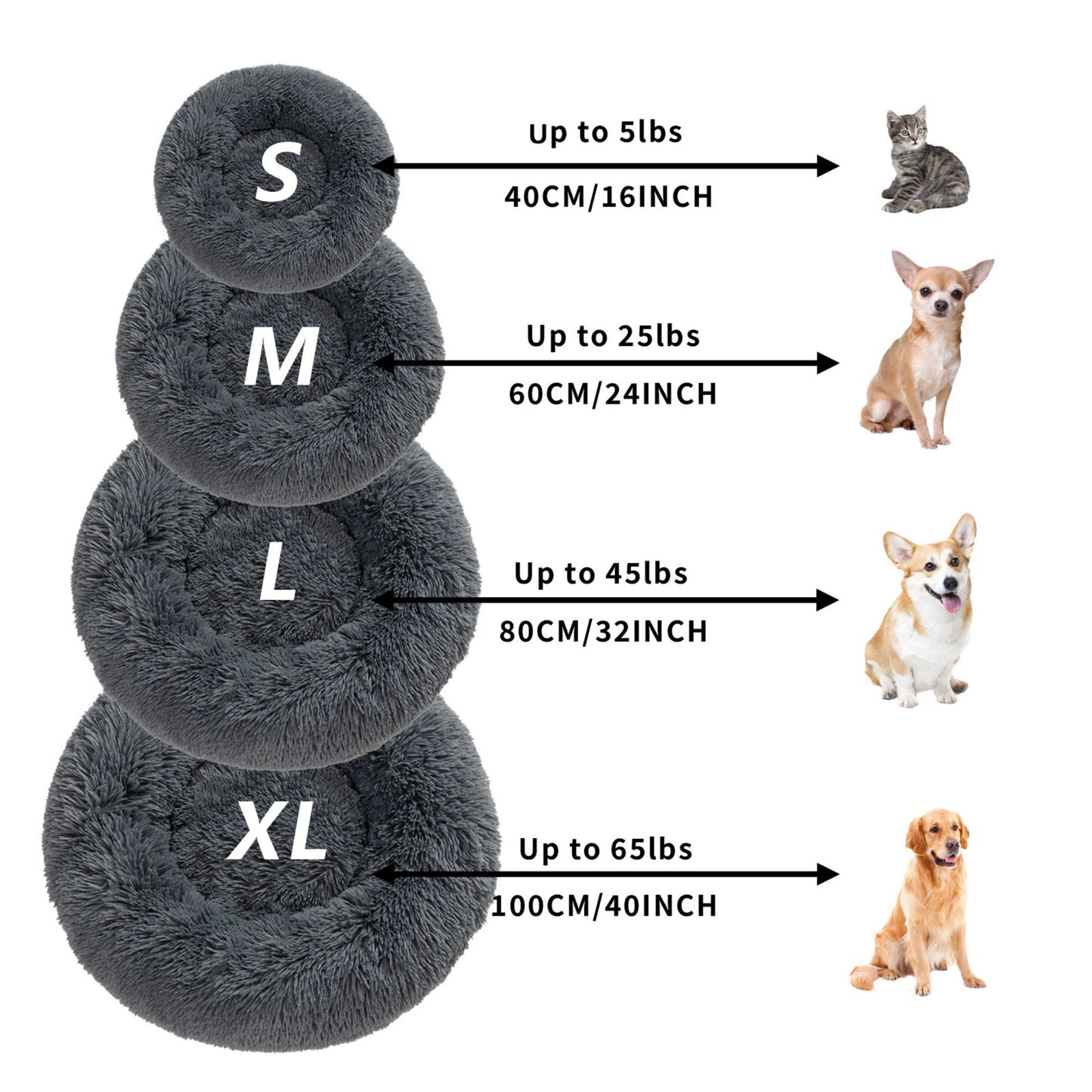 🐾 Luxury Plush Donut Dog Bed – Ultra-Soft, Calming Pet Cushion for Dogs & Cats