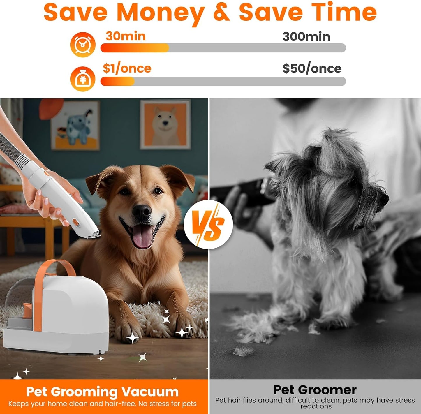 Dog Grooming Vacuum & Shedding Kit – 12,000Pa Powerful Pet Hair Suction & Clippers