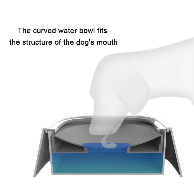Floating Non-Spill Water Bowl – Mess-Free Hydration for Dogs & Cats 🐶💦