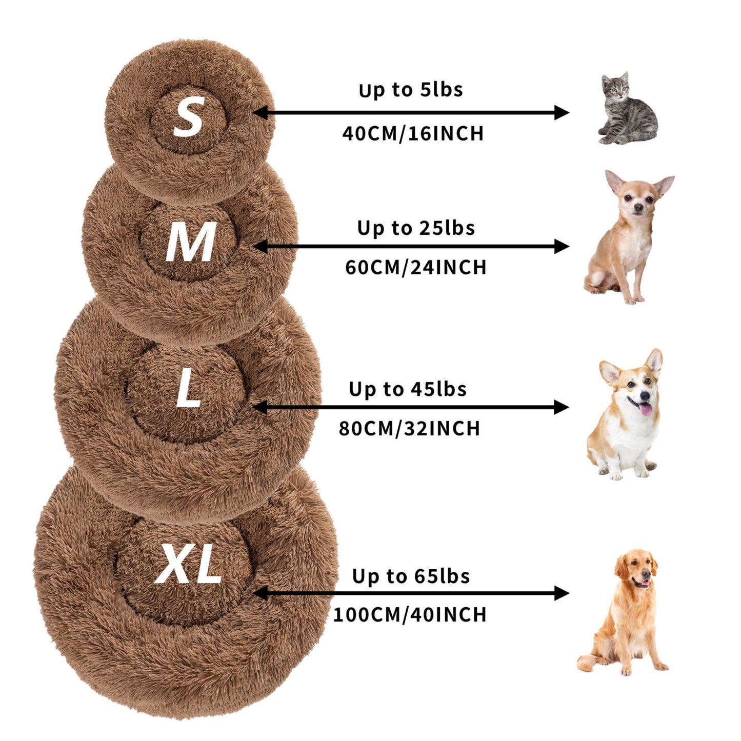 🐾 Luxury Plush Donut Dog Bed – Ultra-Soft, Calming Pet Cushion for Dogs & Cats