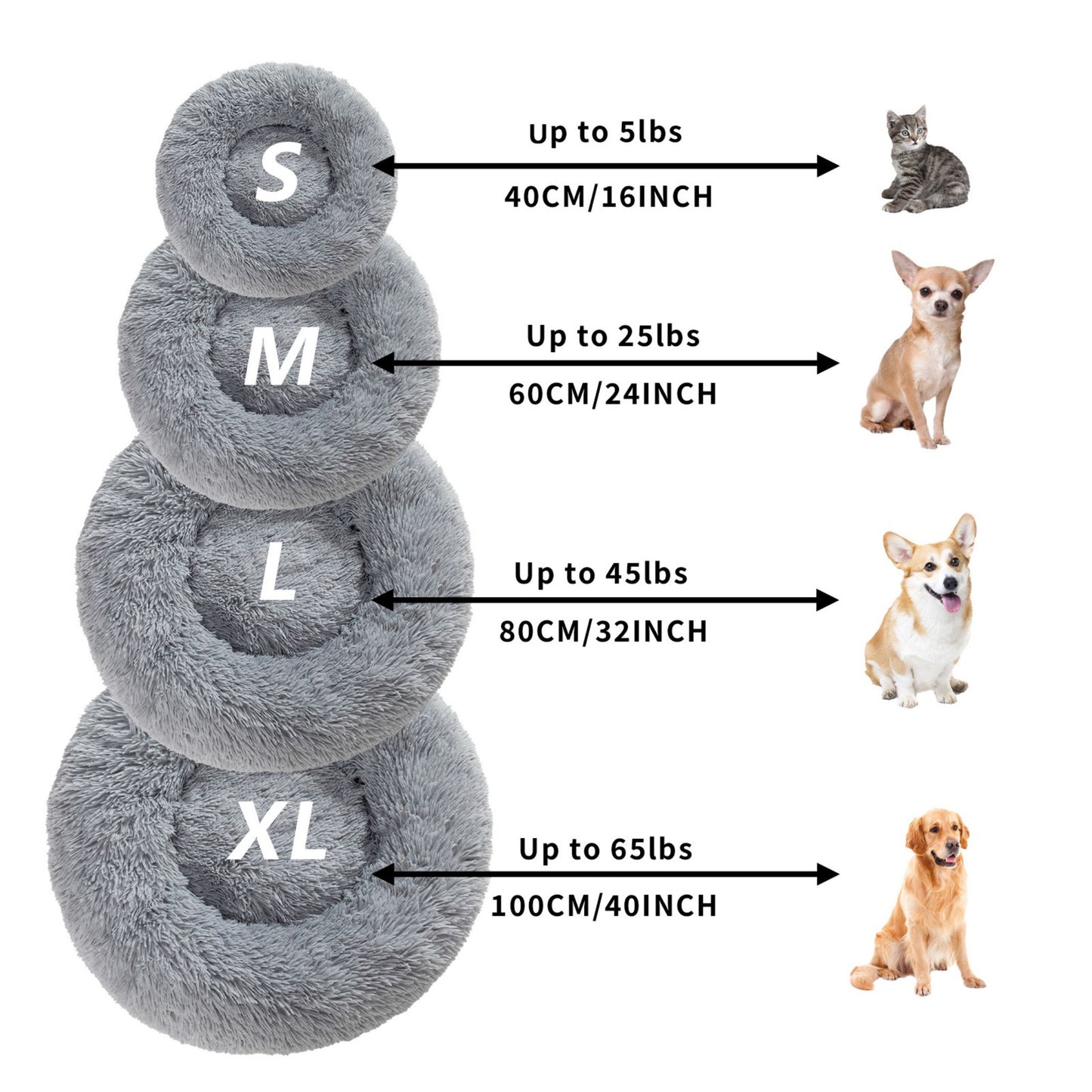 🐾 Luxury Plush Donut Dog Bed – Ultra-Soft, Calming Pet Cushion for Dogs & Cats